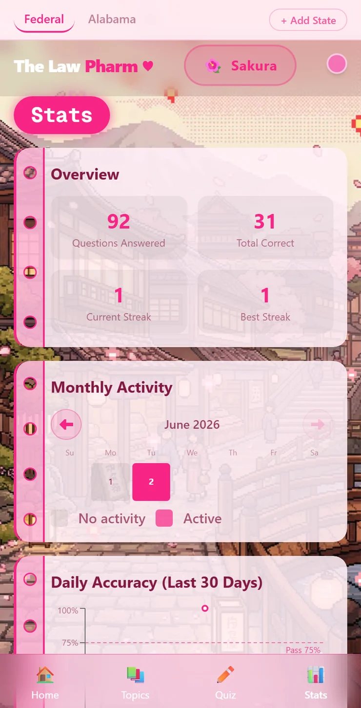 Stats screen