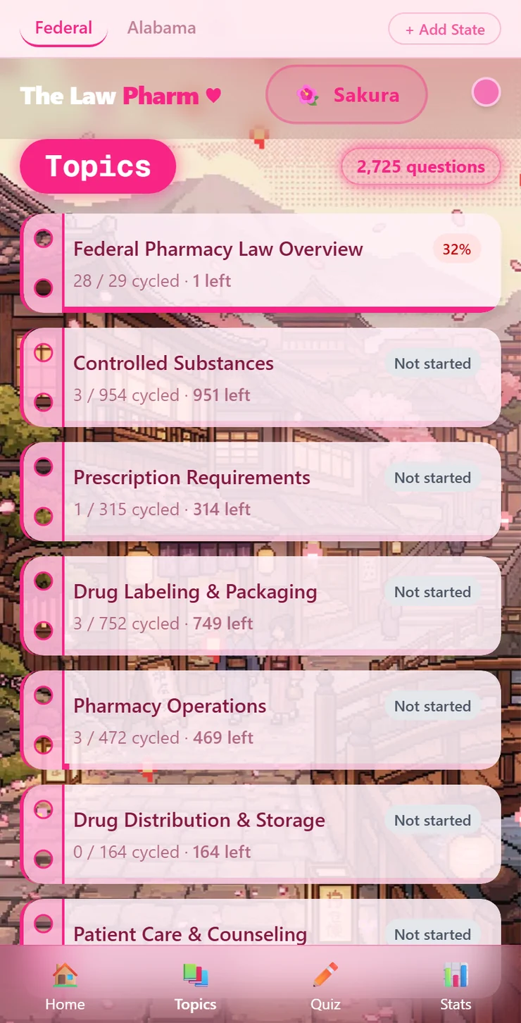 Topic progress screenshot